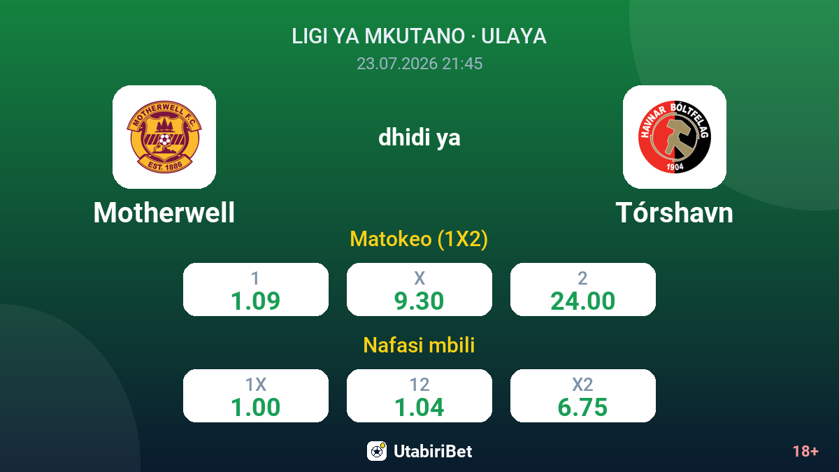 Motherwell dhidi ya Tórshavn — odds