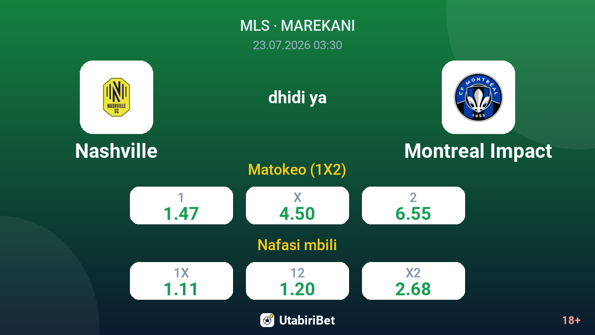 Nashville dhidi ya Montreal Impact — odds