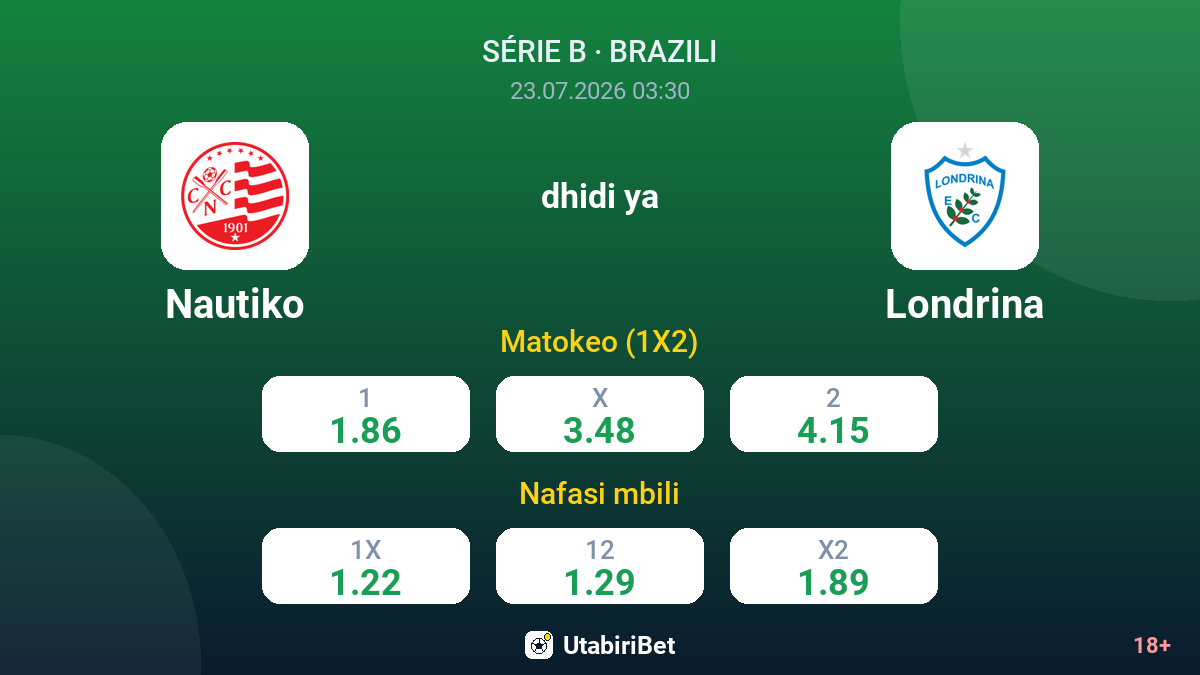 Nautiko dhidi ya Londrina — odds