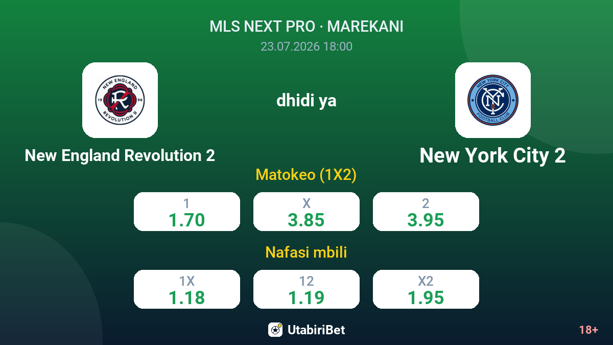 New England Revolution 2 dhidi ya New York City 2 — odds