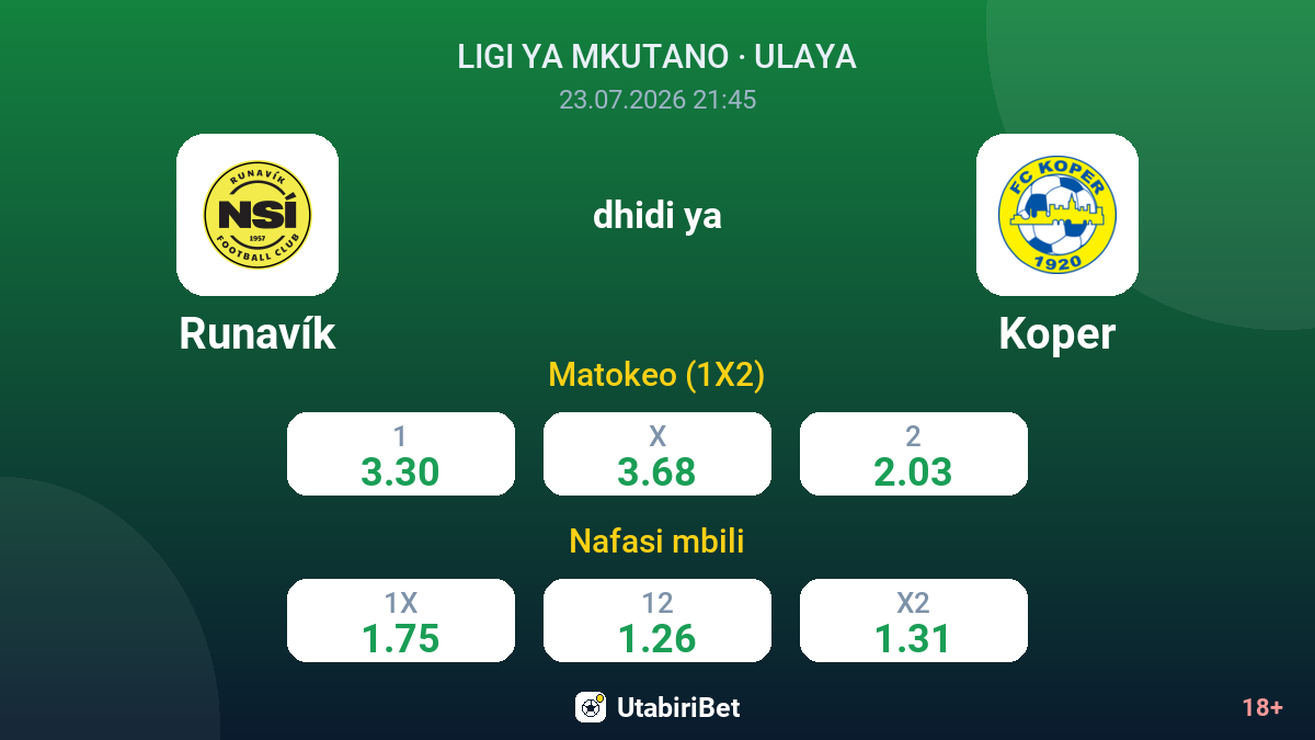 Runavík dhidi ya Koper — odds