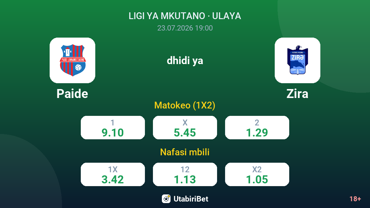 Paide dhidi ya Zira — odds