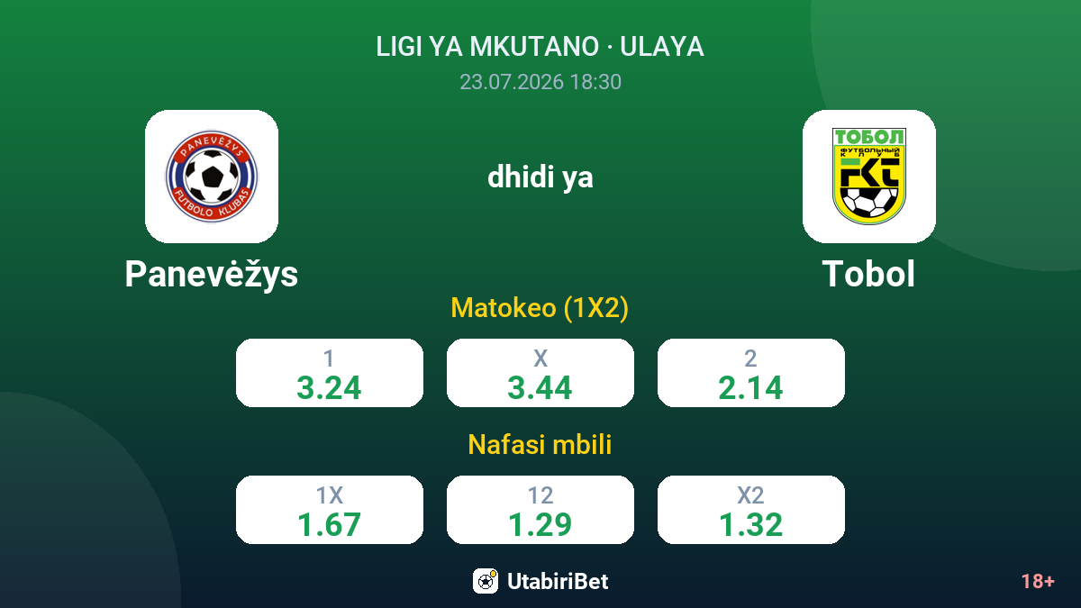 Panevėžys dhidi ya Tobol — odds