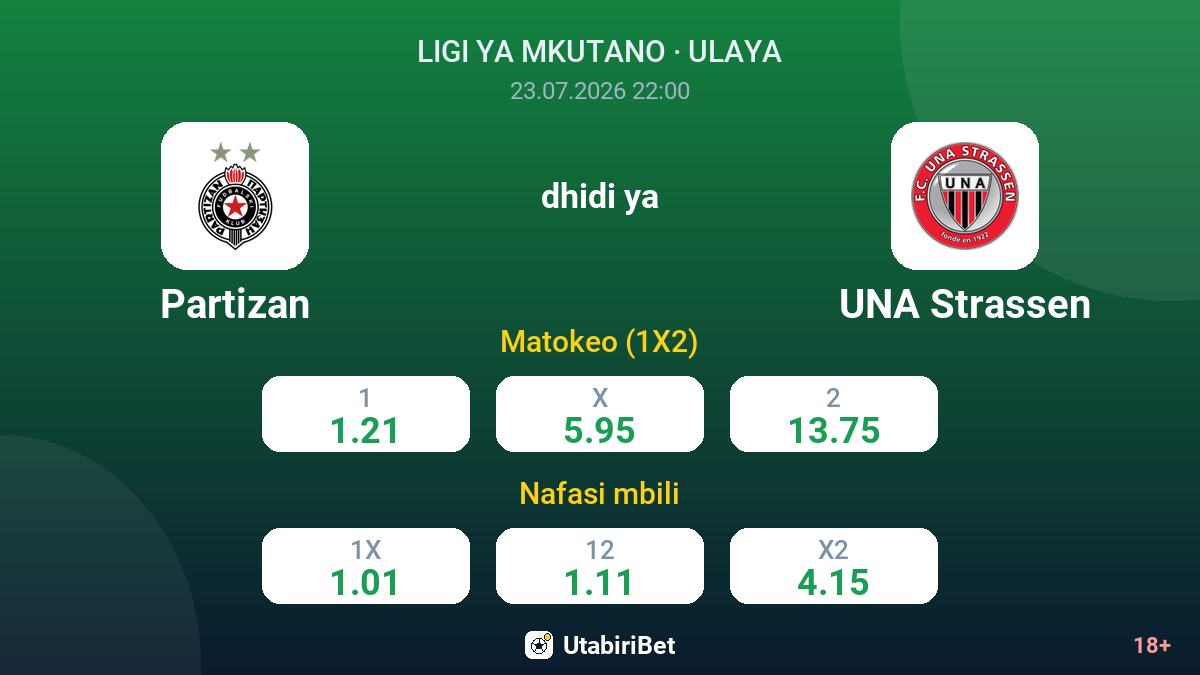 Partizan dhidi ya UNA Strassen — odds