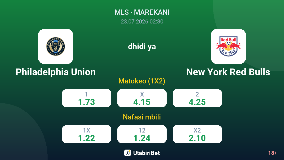 Philadelphia Union dhidi ya New York Red Bulls — odds