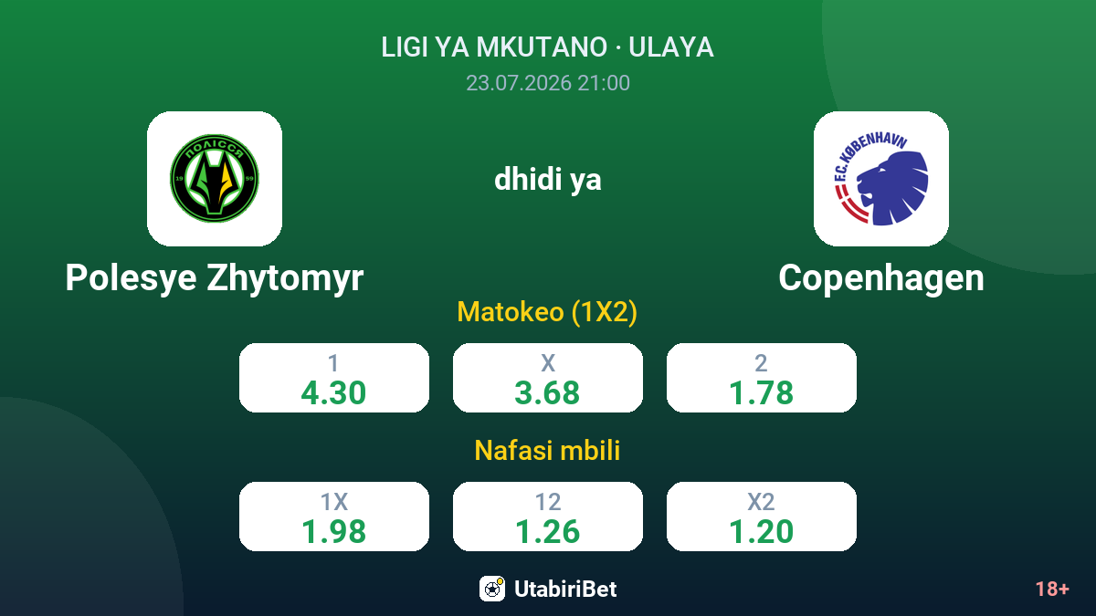 Polesye Zhytomyr dhidi ya Copenhagen — odds