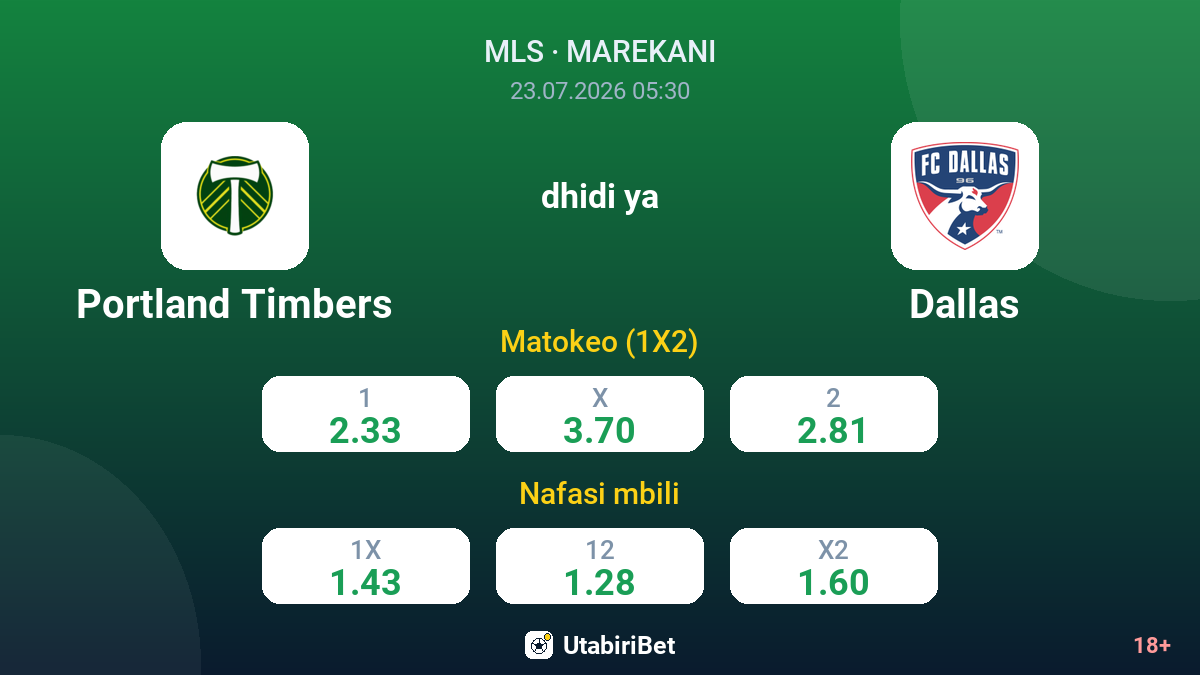 Portland Timbers dhidi ya Dallas — odds