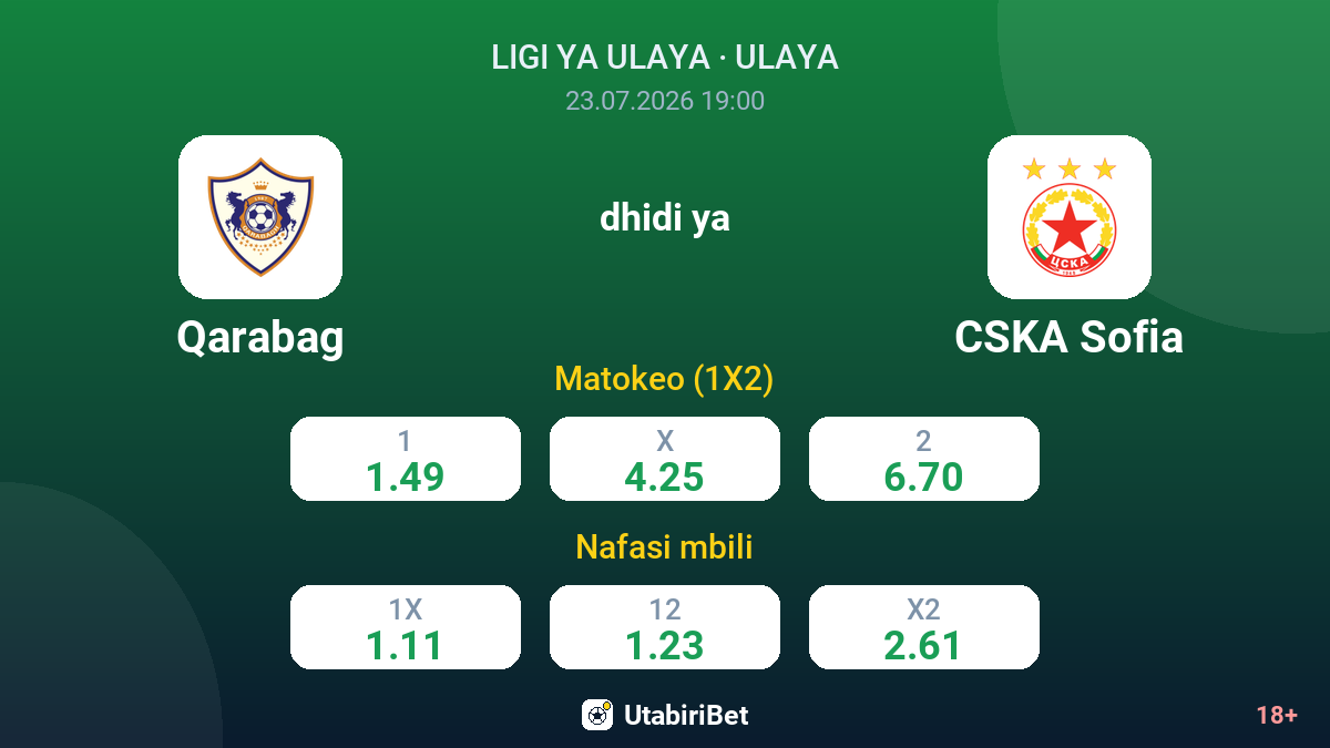 Qarabag dhidi ya CSKA Sofia — odds