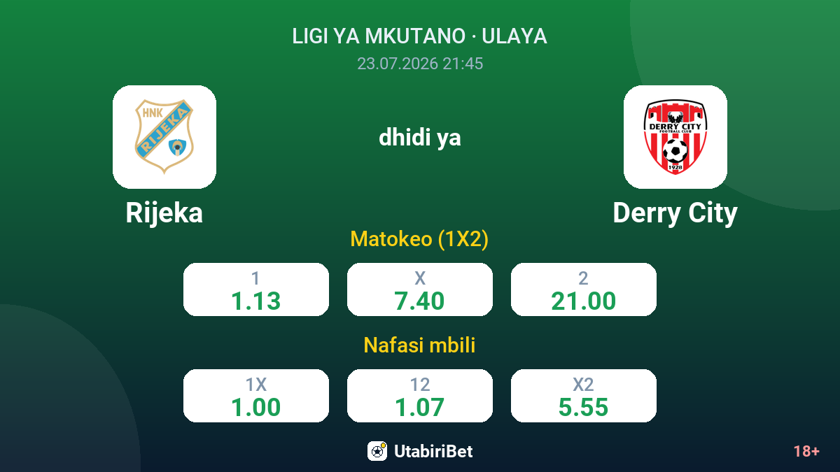 Rijeka dhidi ya Derry City — odds