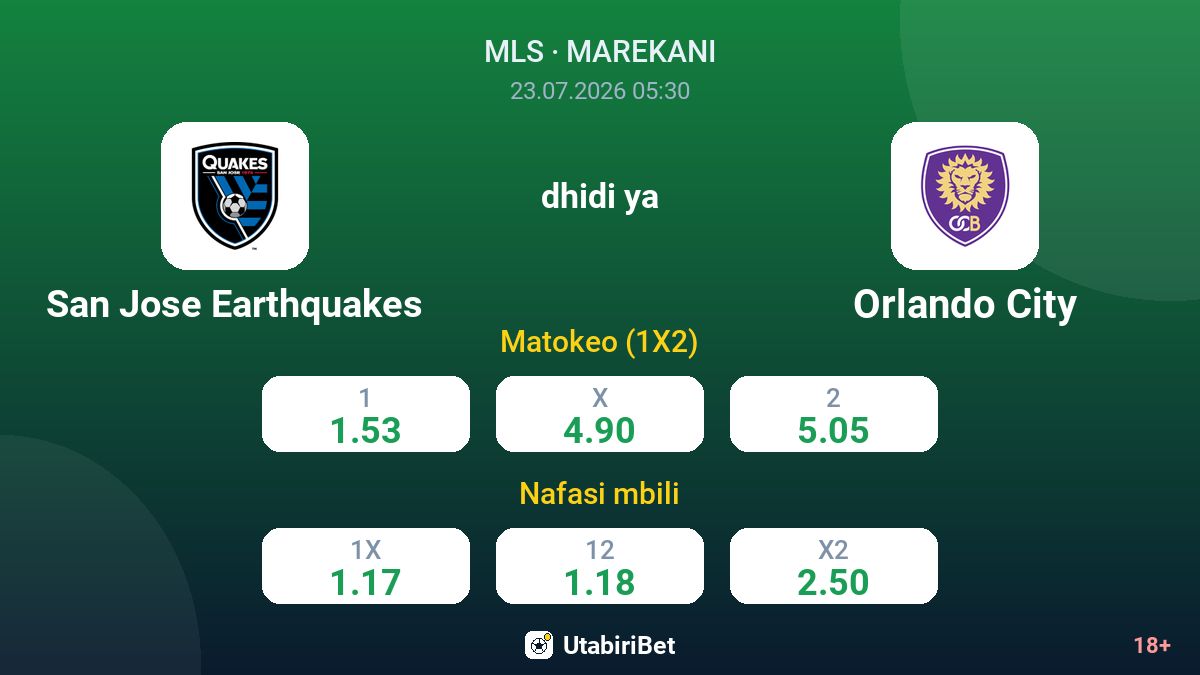 San Jose Earthquakes dhidi ya Orlando City — odds