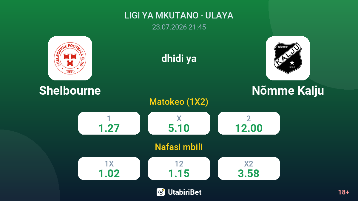 Shelbourne dhidi ya Nõmme Kalju — odds