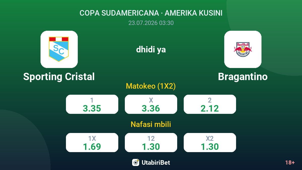 Sporting Cristal dhidi ya Bragantino — odds