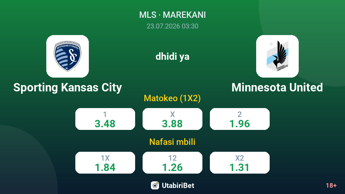 Sporting Kansas City dhidi ya Minnesota United — odds