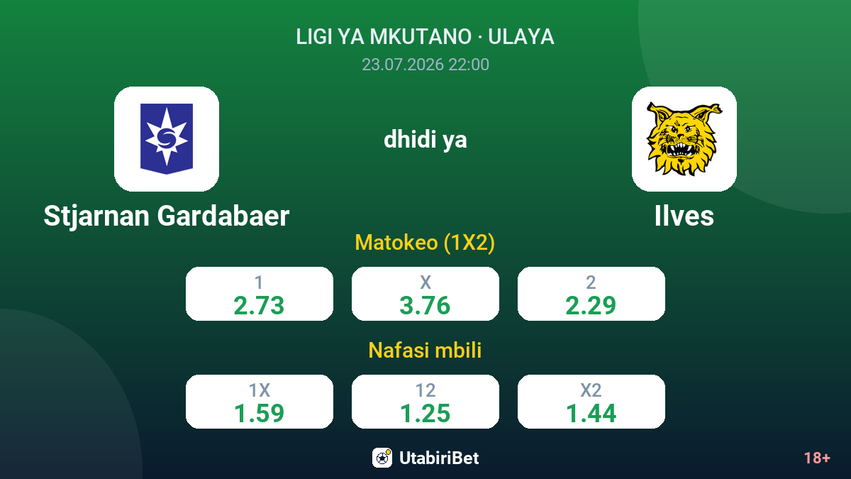 Stjarnan Gardabaer dhidi ya Ilves — odds