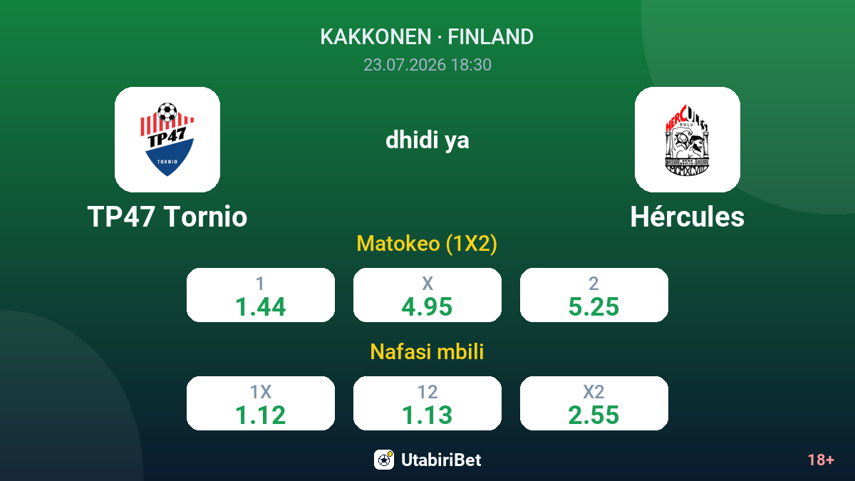 TP47 Tornio dhidi ya Hércules — odds