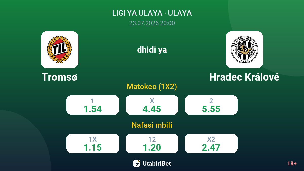 Tromsø dhidi ya Hradec Králové — odds