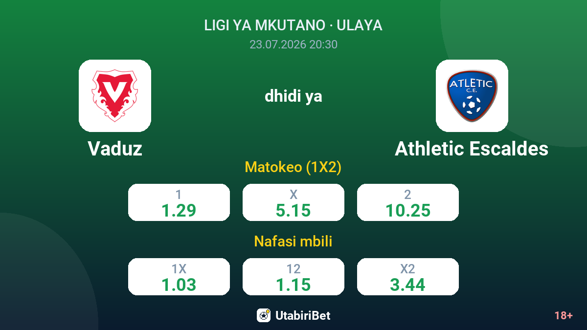 Vaduz dhidi ya Athletic Escaldes — odds