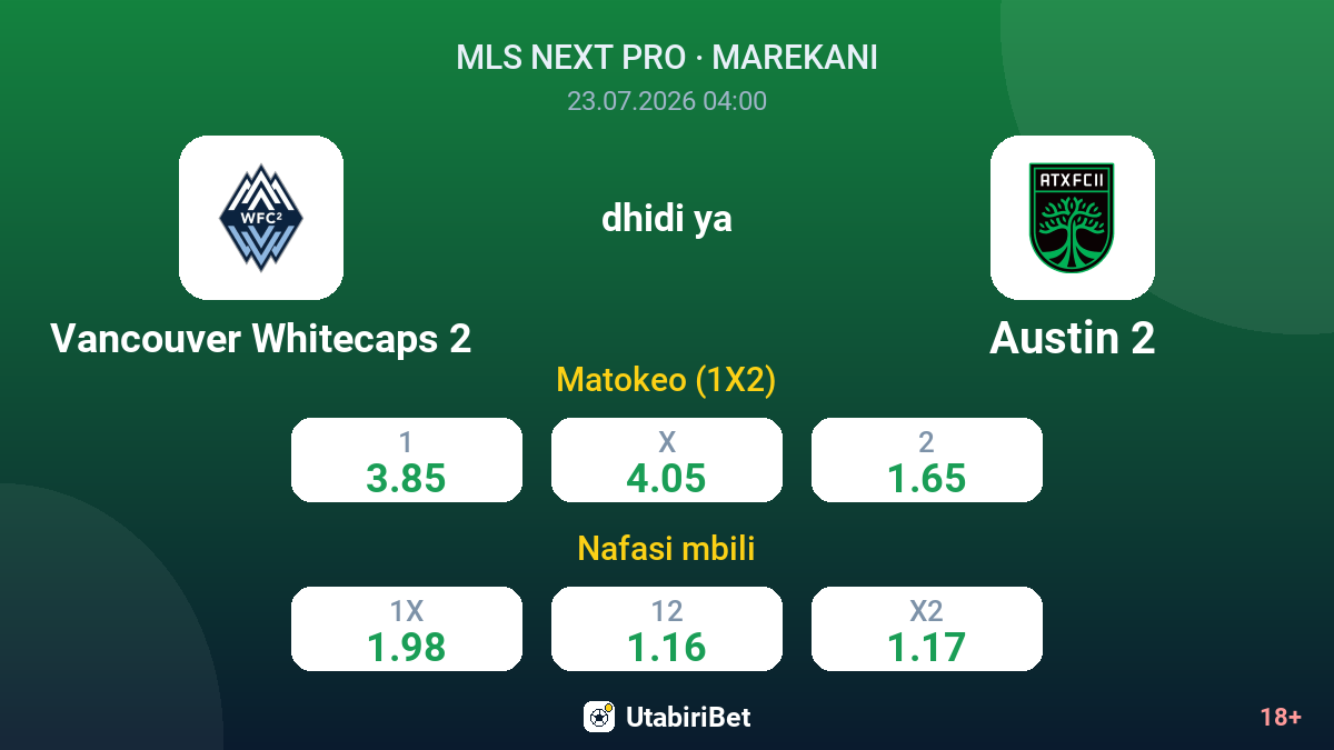 Vancouver Whitecaps 2 dhidi ya Austin 2 — odds