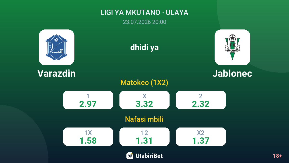 Varazdin dhidi ya Jablonec — odds