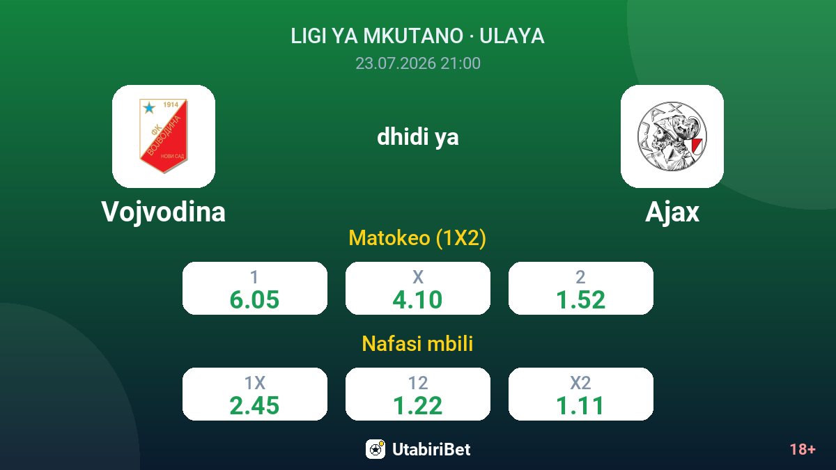 Vojvodina dhidi ya Ajax — odds