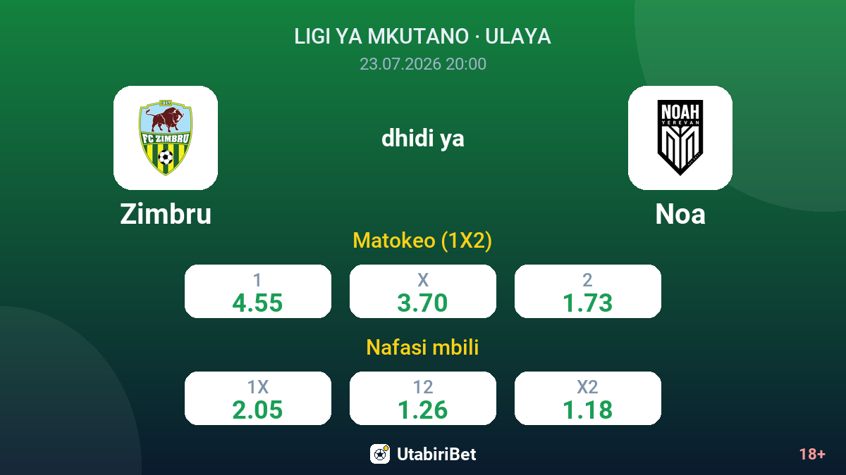 Zimbru dhidi ya Noa — odds