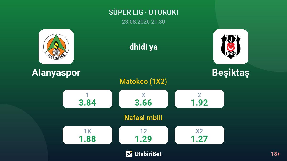 Alanyaspor vs Beşiktaş — odds
