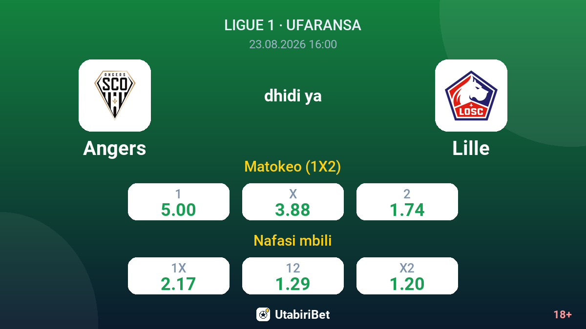 Angers vs Lille — odds