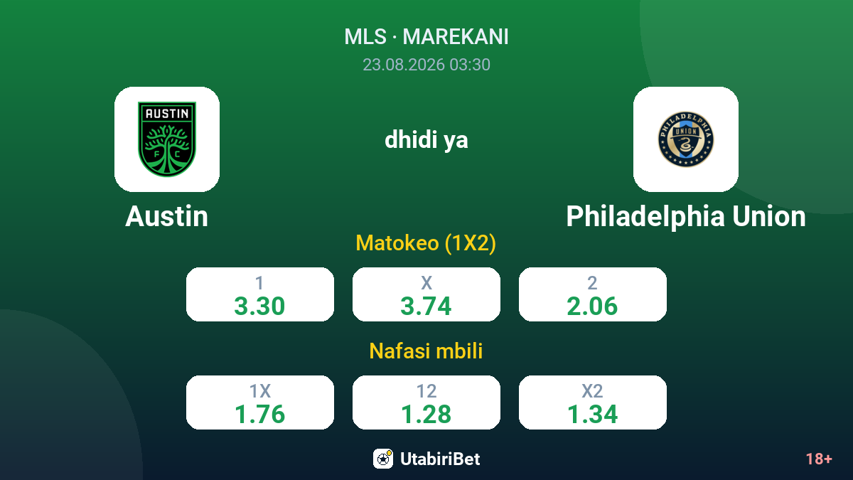 Austin vs Philadelphia Union — odds