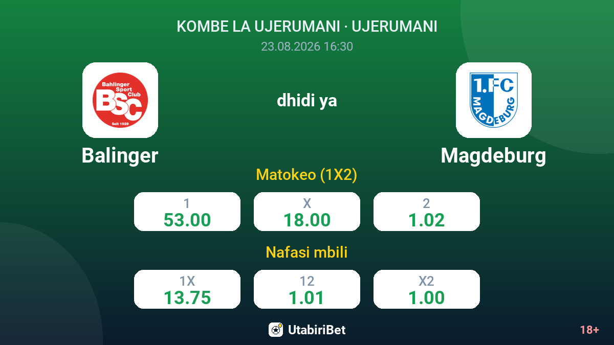 Balinger vs Magdeburg — odds