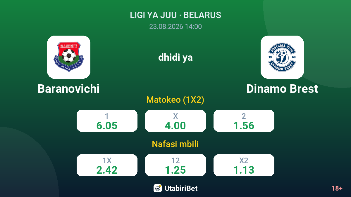 Baranovichi vs Dinamo Brest — odds