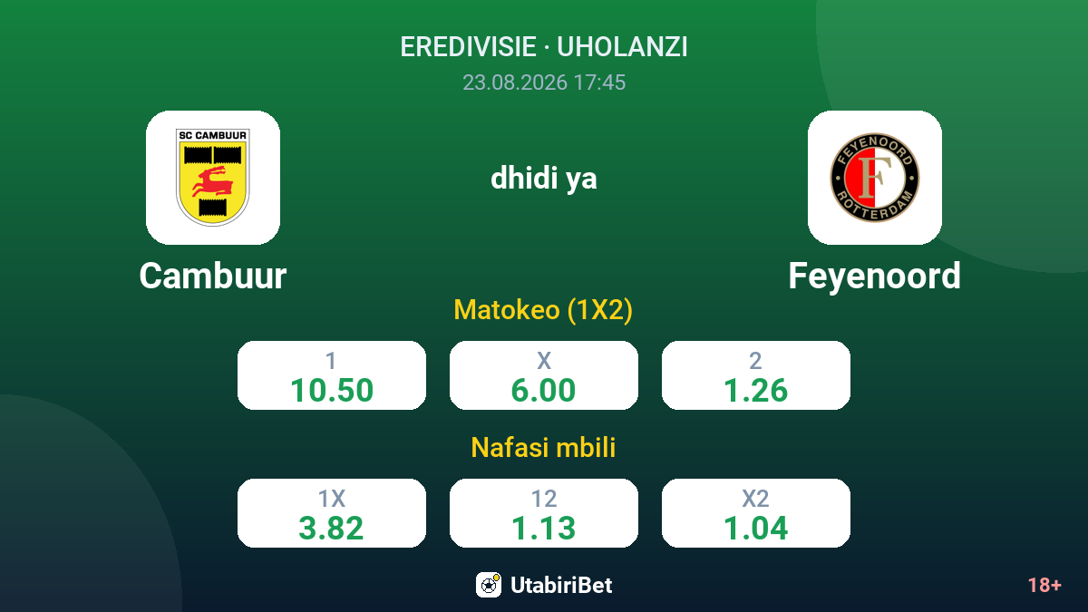 Cambuur vs Feyenoord — odds