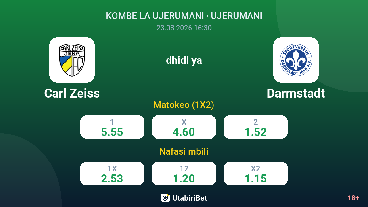 Carl Zeiss vs Darmstadt — odds