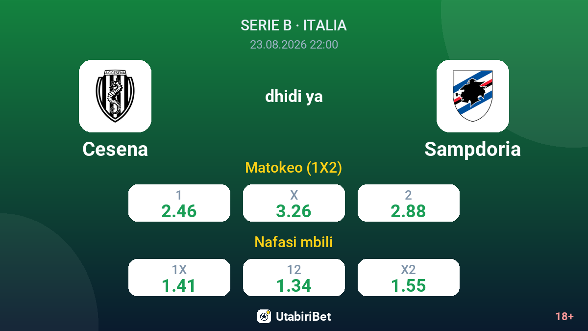 Cesena vs Sampdoria — odds