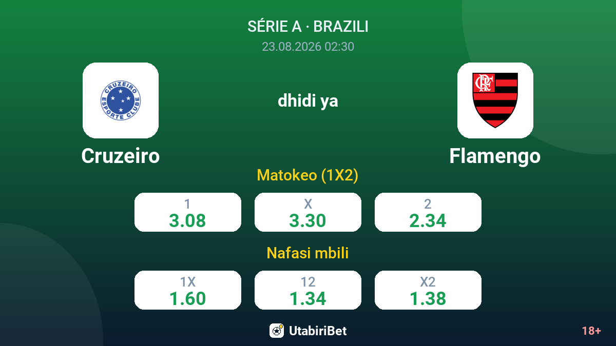 Cruzeiro vs Flamengo — odds
