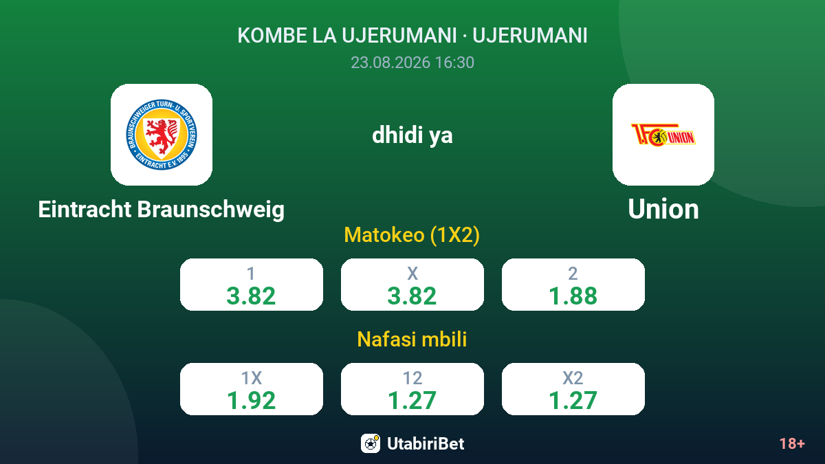 Eintracht Braunschweig vs Union — odds