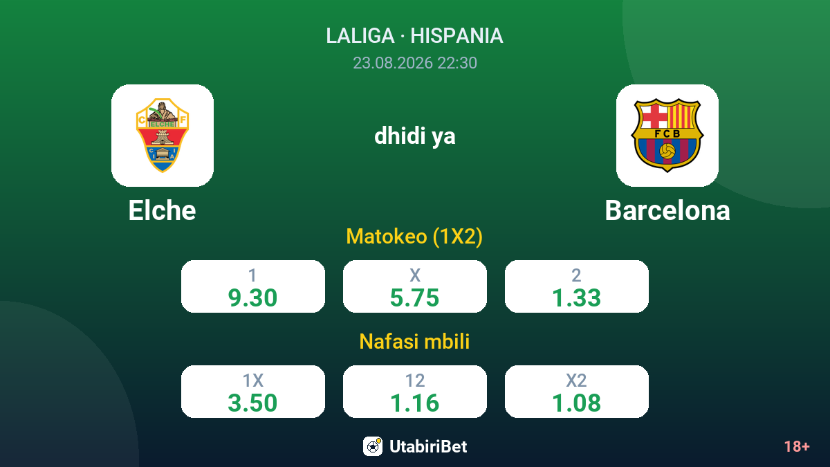 Elche vs Barcelona — odds