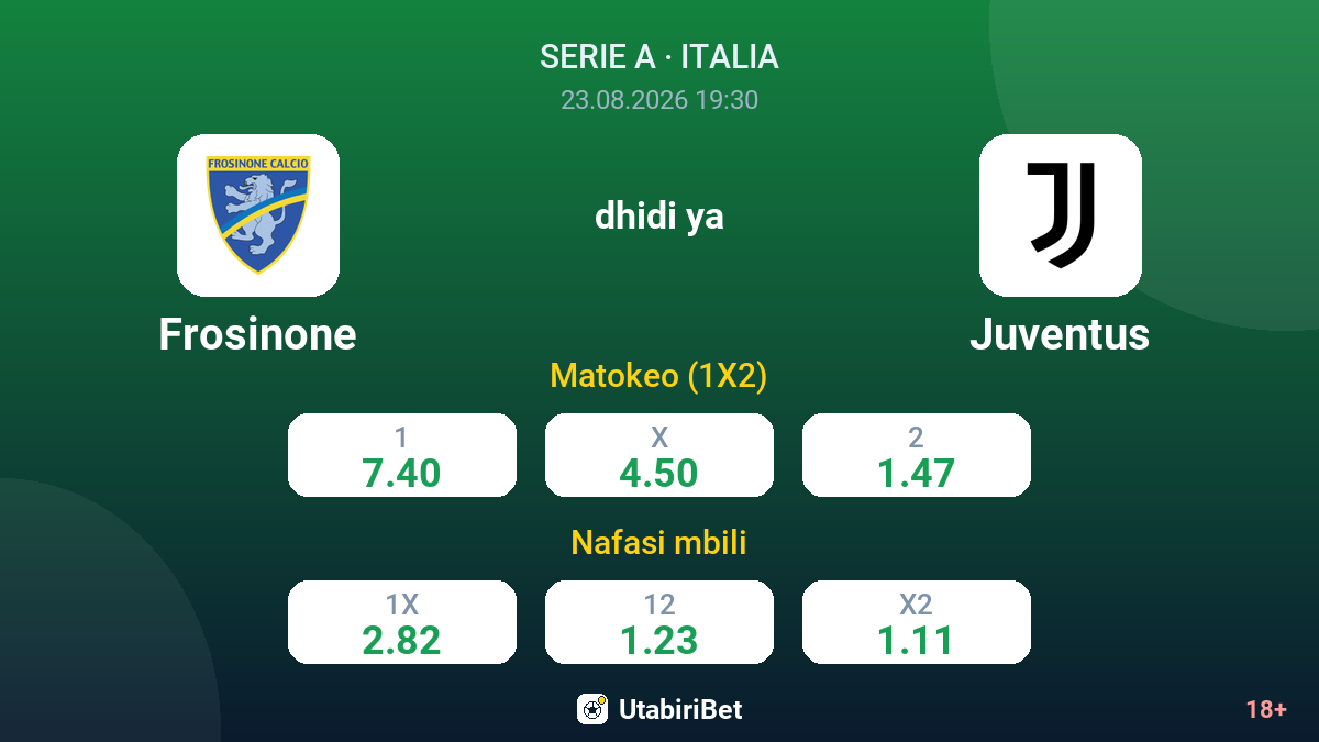 Frosinone vs Juventus — odds