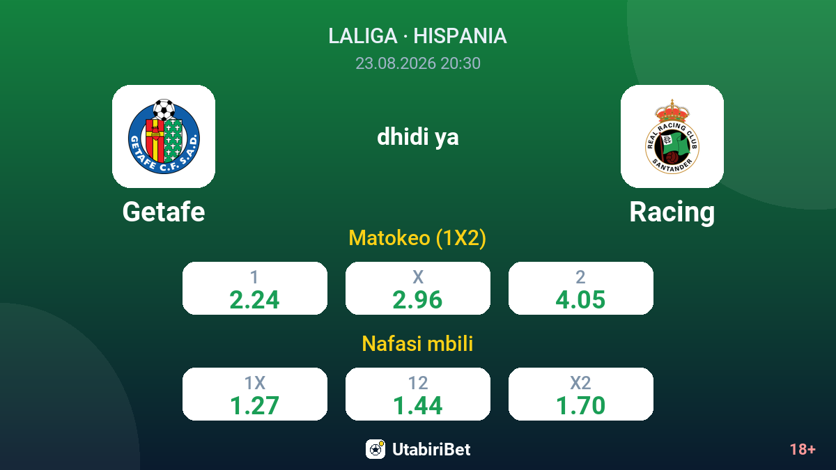Getafe vs Racing — odds