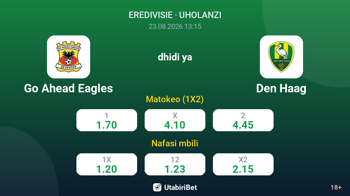Go Ahead Eagles vs Den Haag — odds