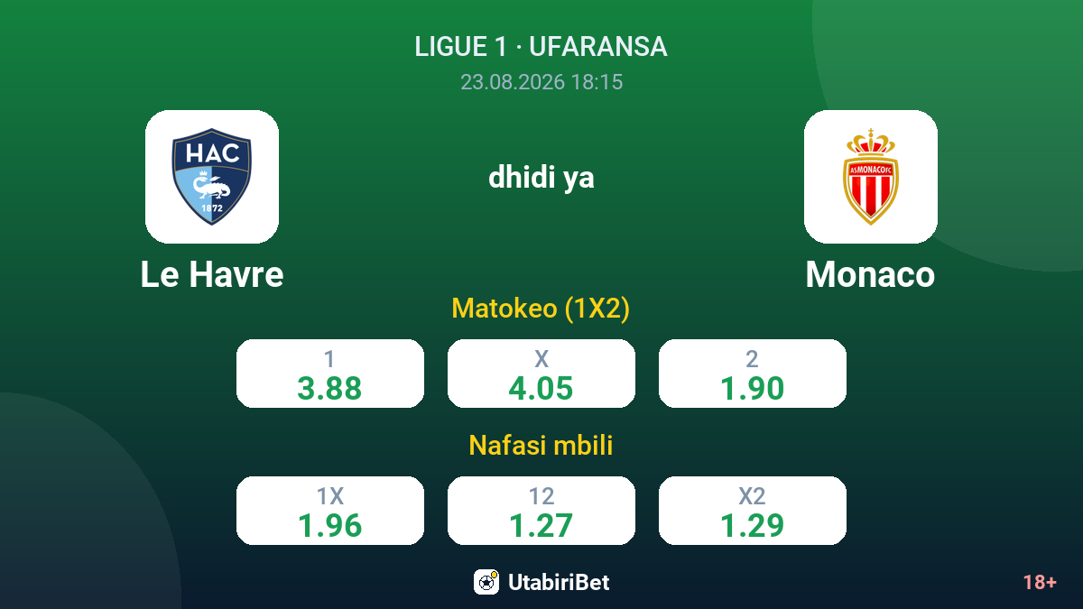 Le Havre vs Monaco — odds