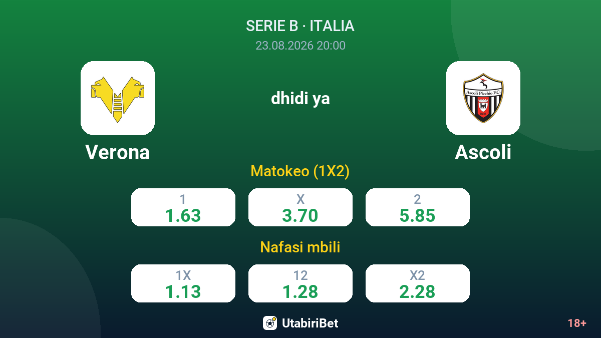 Verona vs Ascoli — odds