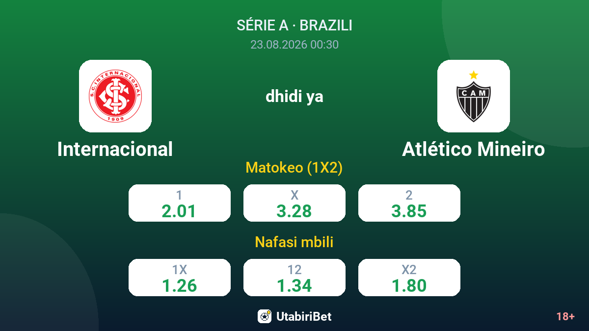 Internacional vs Atlético Mineiro — odds