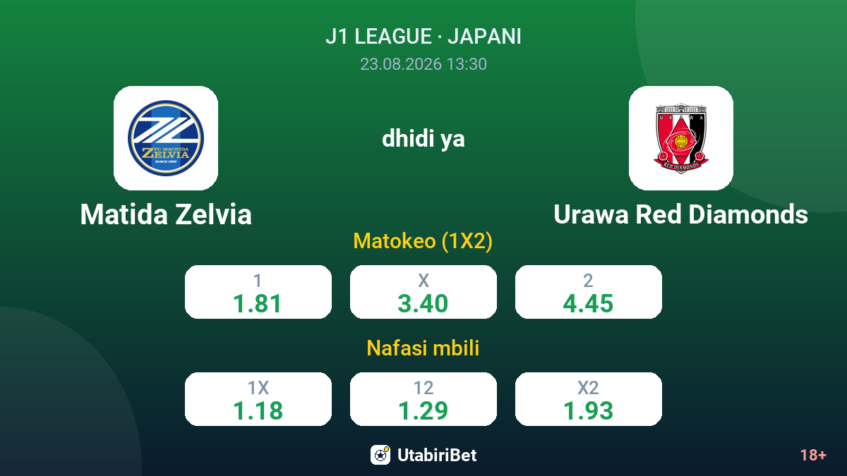 Matida Zelvia vs Urawa Red Diamonds — odds