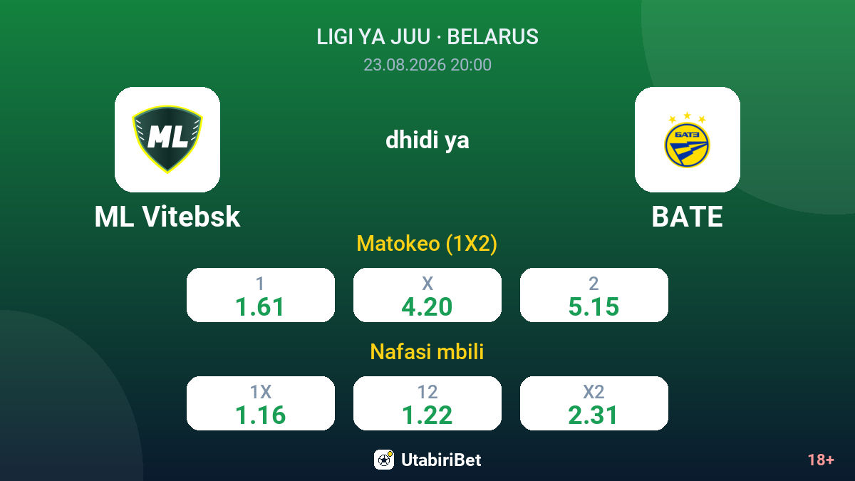 ML Vitebsk vs BATE — odds