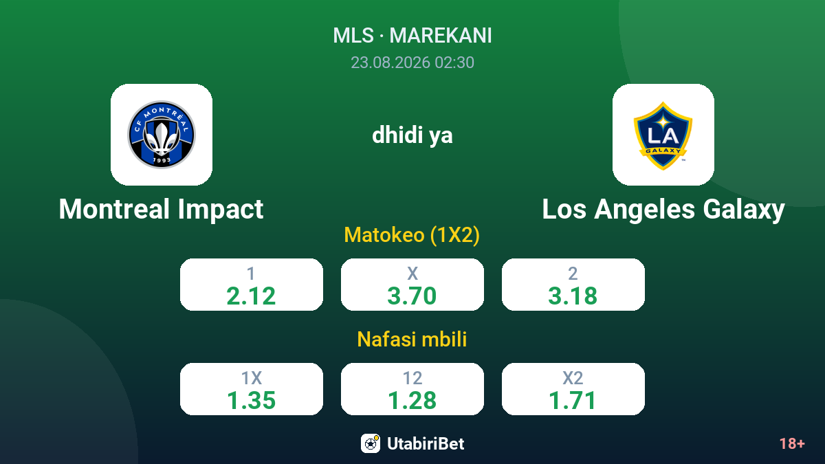 Montreal Impact vs Los Angeles Galaxy — odds