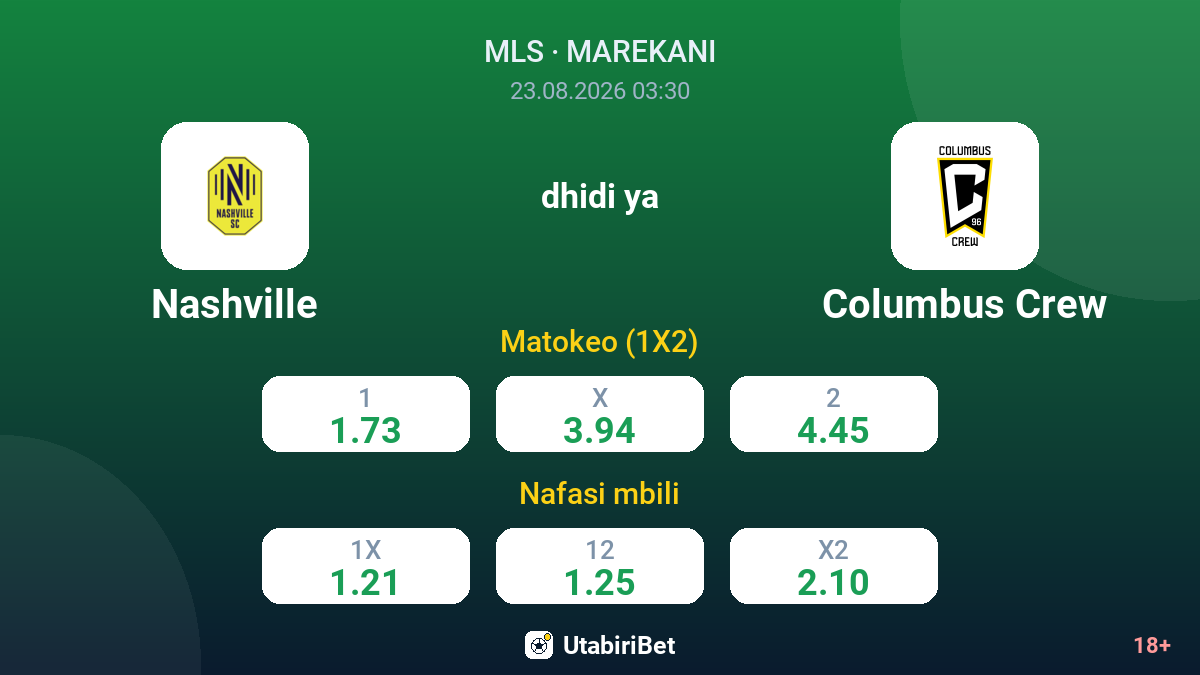 Nashville vs Columbus Crew — odds