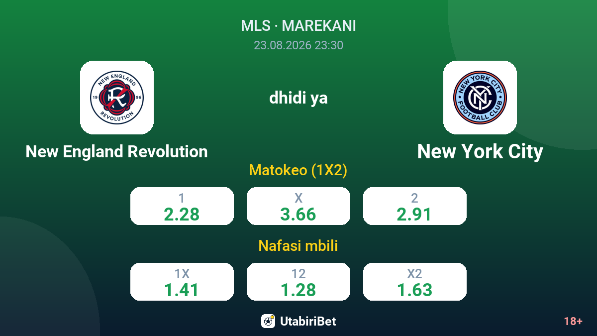 New England Revolution vs New York City — odds