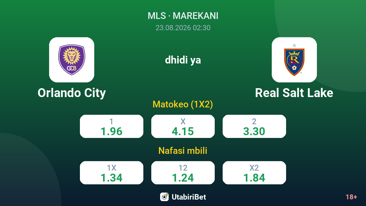 Orlando City vs Real Salt Lake — odds