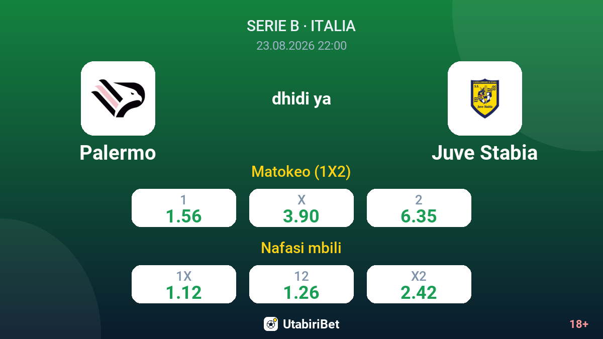 Palermo vs Juve Stabia — odds