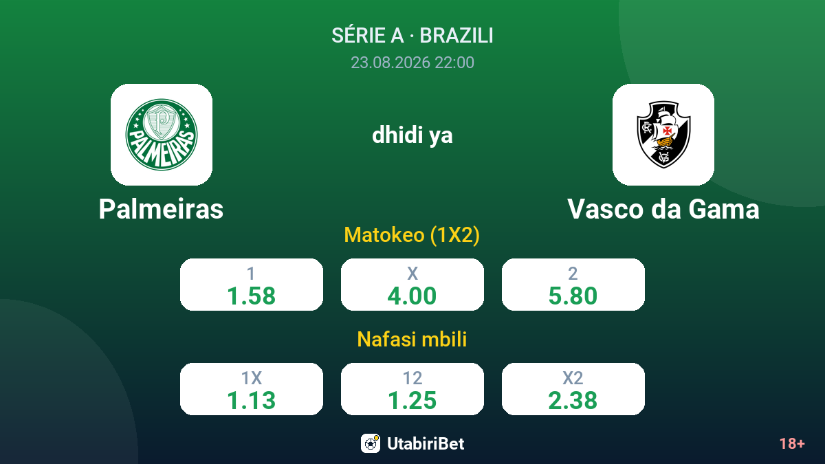 Palmeiras vs Vasco da Gama — odds